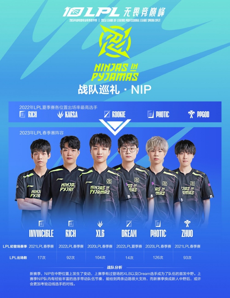 难忘的比赛