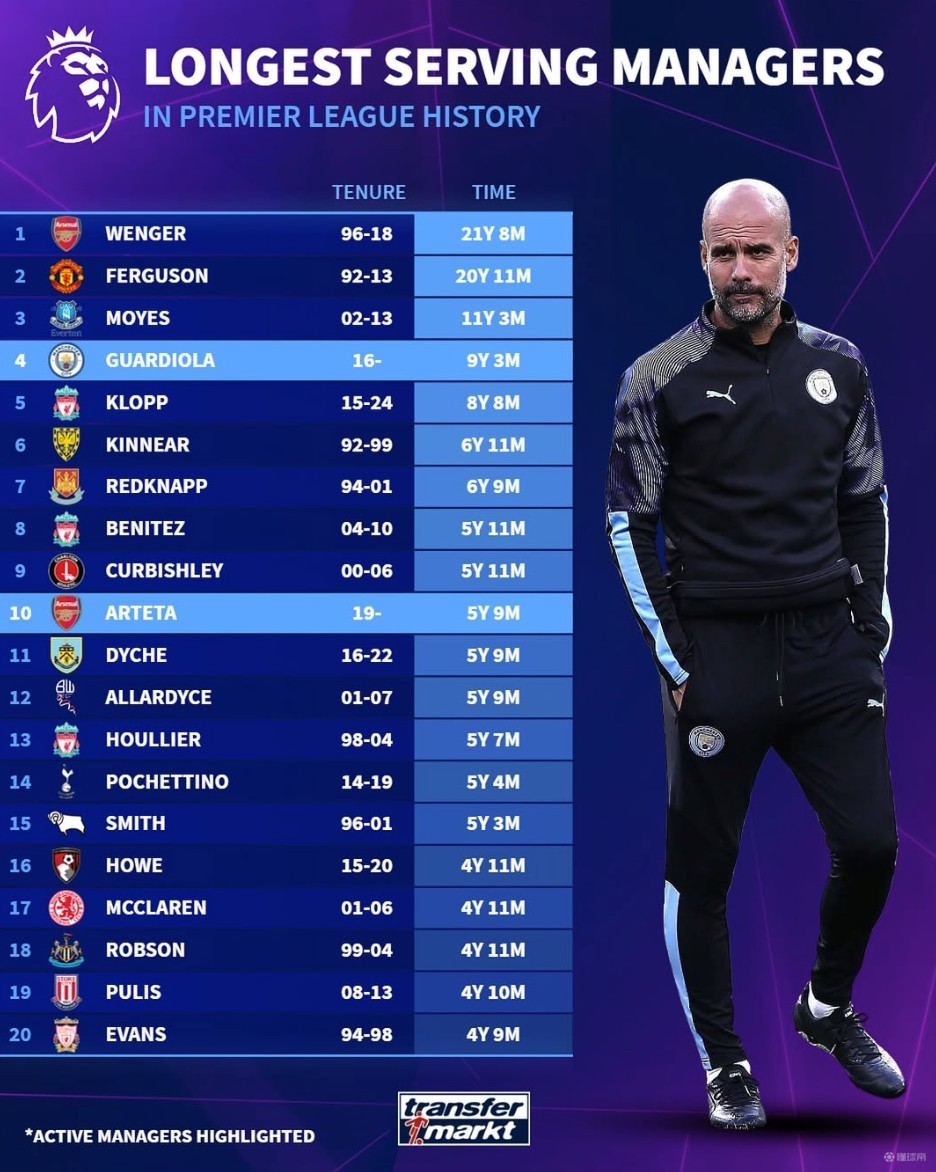 星空金克丝在后期掌控了比赛， Saber 辛德拉突然阵亡， Oh My God 扳平了比分