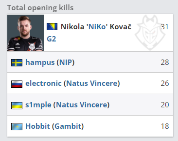 感的落点 感的落点